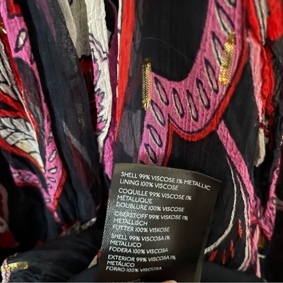 Anthropologie Sweeping Off-The-Shoulder Dress - Picture 8 of 9